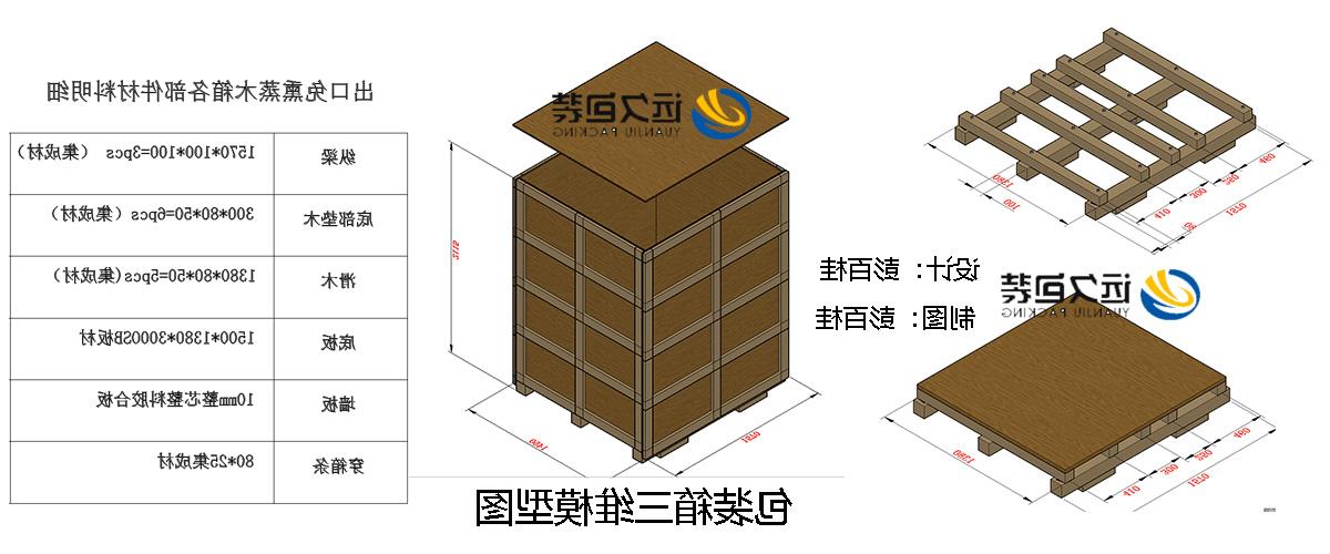 <a href='http://40fm.yzcs101.com'>买球平台</a>的设计需要考虑流通环境和经济性